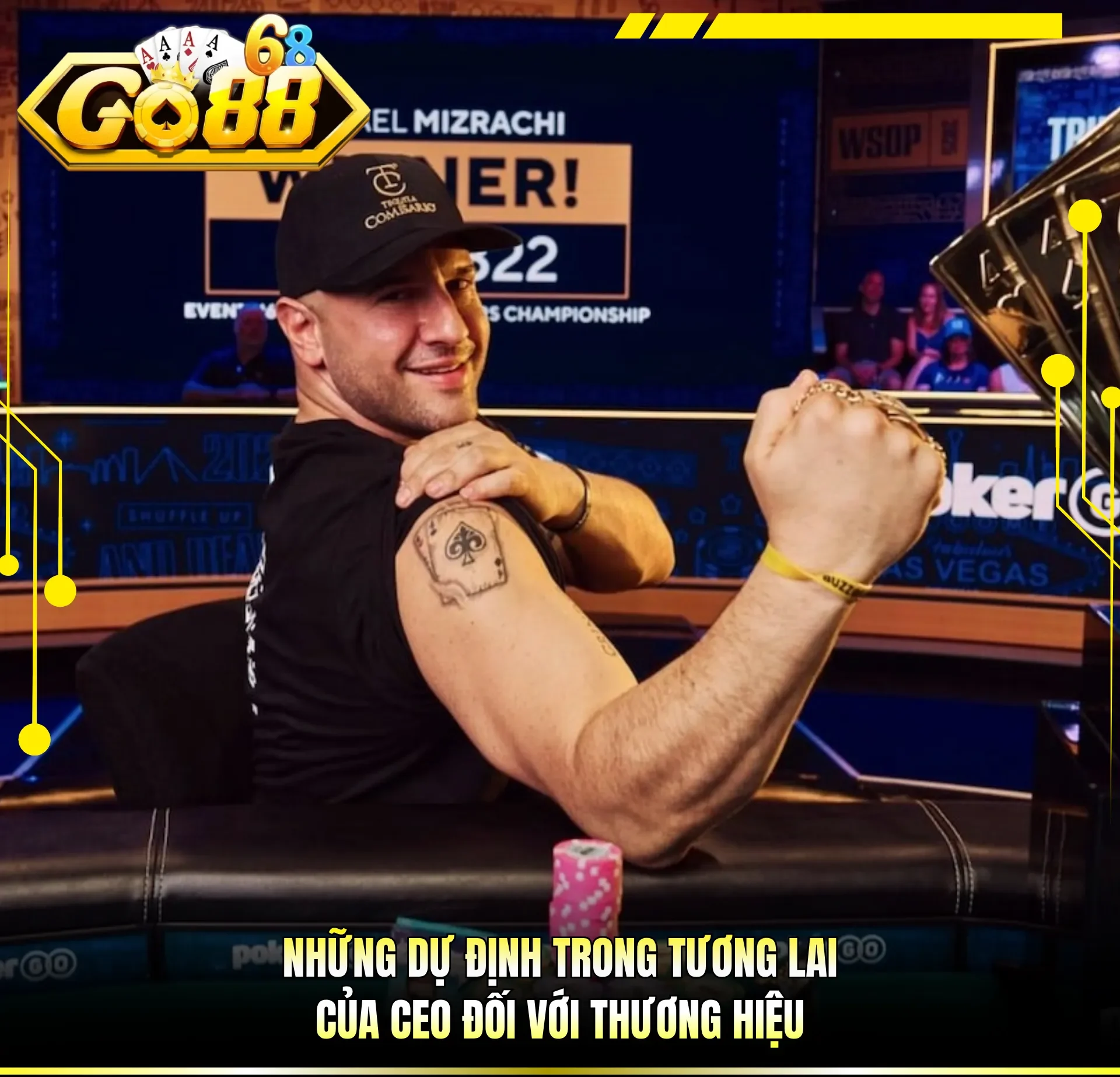 Những dự định trong tương lai của CEO đối với thương hiệu